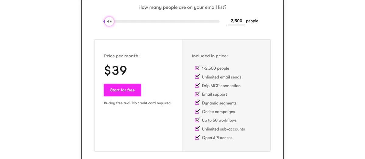 Drip pricing calculator showing $39 a month for up to 2,500 people