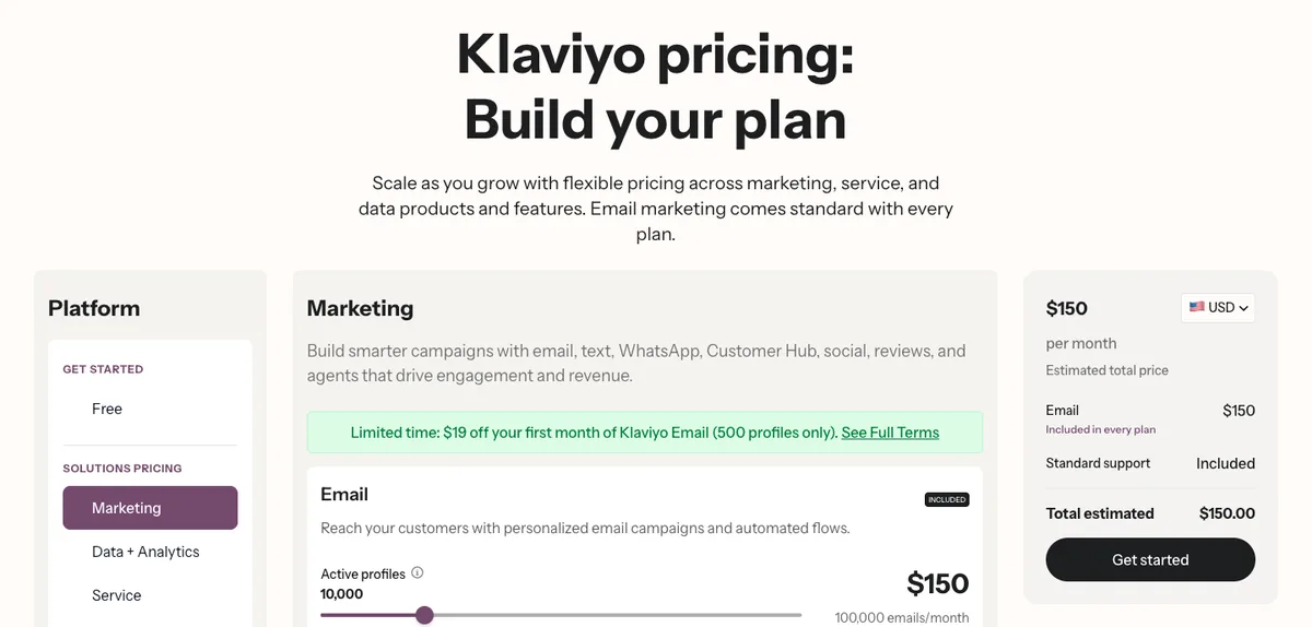 Klaviyo's US pricing calculator showing the Email plan at 10,000 active profiles for $150 a month, 100,000 emails a month