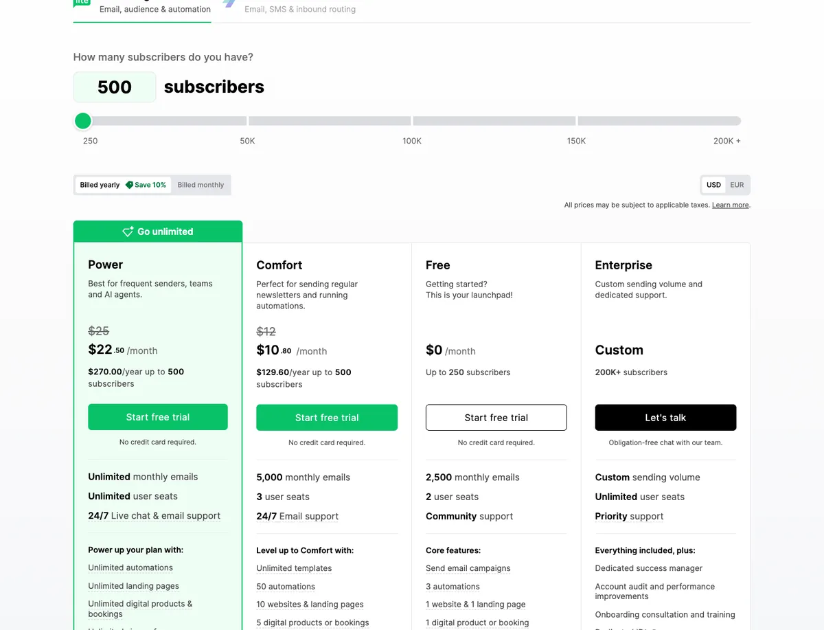 MailerLite pricing at 500 subscribers billed yearly: Power $22.50 a month, Comfort $10.80 a month, Free plan up to 250 subscribers