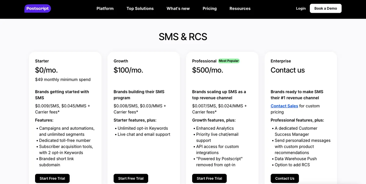 Postscript SMS pricing: Starter $0 a month with a $49 monthly minimum spend, Growth $100 a month, Professional $500 a month, Enterprise contact us