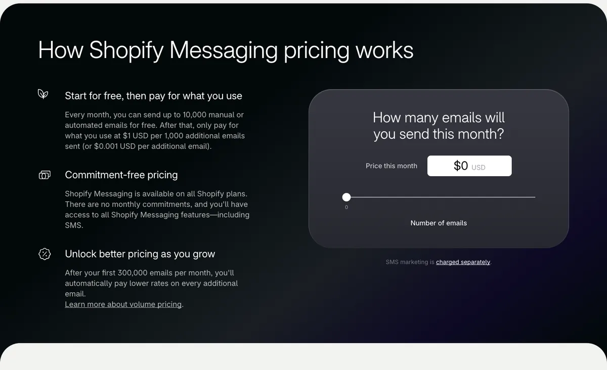 Shopify Messaging pricing: 10,000 emails a month free, then $1 per 1,000 additional emails