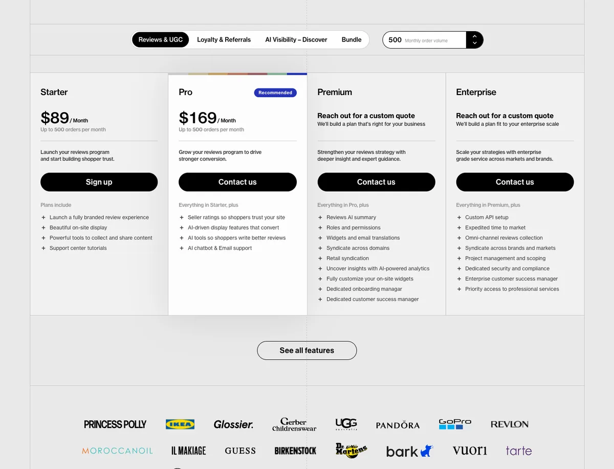 Yotpo pricing page showing Reviews & UGC plans: Starter $89 a month, Pro $169 a month, Premium and Enterprise by quote